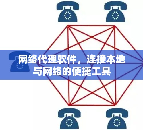 网络代理软件,连接本地与网络的便捷工具