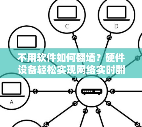 不用软件如何翻墙?硬件设备轻松实现网络实时翻墙