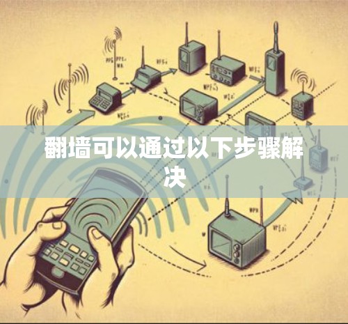 翻墙可以通过以下步骤解决