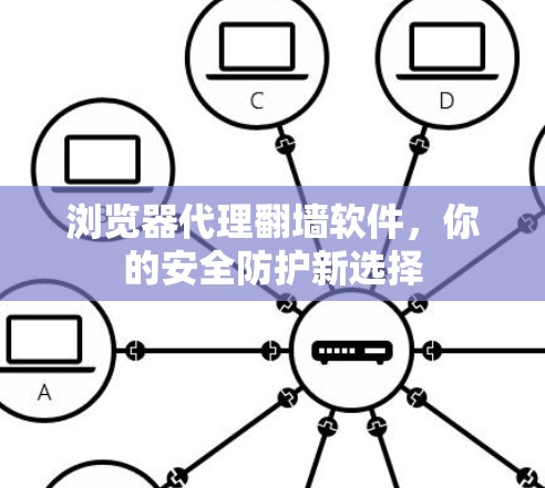 浏览器代理翻墙软件,你的安全防护新选择