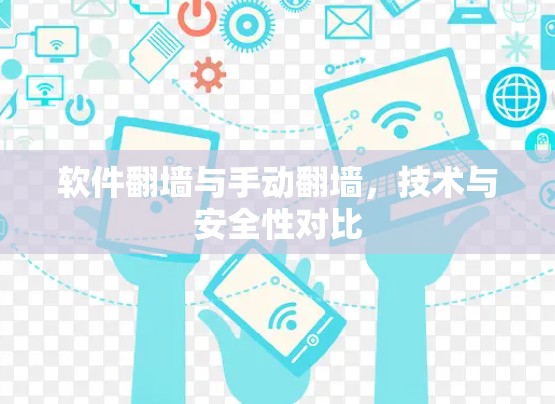 软件翻墙与手动翻墙,技术与安全性对比