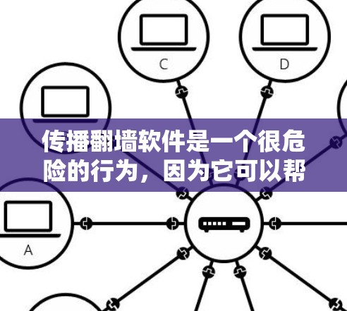 传播翻墙软件是一个很危险的行为,因为它可以帮助 attacker 收集大量网络流量,甚至威胁到个人数据和计算机安全。以下是一些关于传播翻墙软件的原因和防范建议