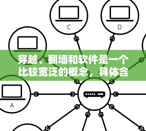 穿越、翻墙和软件是一个比较宽泛的概念,具体含义取决于上下文和应用场景。以下是一些可能的解释