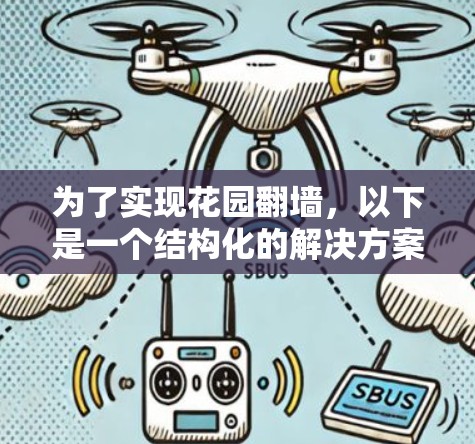 为了实现花园翻墙，以下是一个结构化的解决方案建议