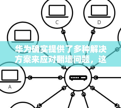 华为确实提供了多种解决方案来应对翻墙问题，这些解决方案通常包括鸿蒙版本的翻墙软件。以下是华为在翻墙方面的详细介绍
